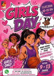 Basketball Girls Day 11.07.